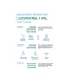 Shopper carbon neutral in cotone riciclato  280 g/m2, manici lunghi Handle