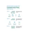Zainetto carbon neutral in cotone riciclato effetto melange 280 gr/m2 con chiusura a stroz Handle