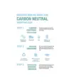 Zainetto carbon neutral in cotone riciclato effetto melange 280 gr/m2 con chiusura a stroz Handle