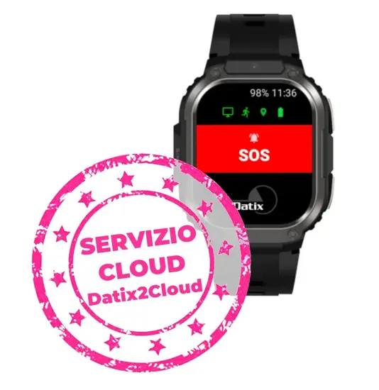 Piattaforma web cloud per dispositivi Datix