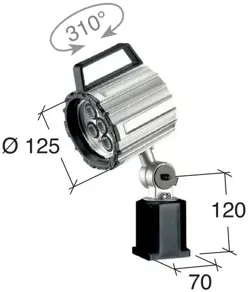 Lampada a led per macchine utensili