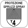 Protezione tipo 4 dagli spruzzi di spray a base liquida