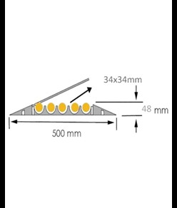 Rampa passacavi a 5 posti