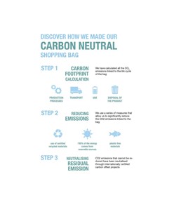 Zainetto carbon neutral in cotone riciclato effetto melange 280 gr/m2 con chiusura a stroz Handle Zainetto carbon neutral in cotone riciclato effetto melange 280 gr/m2 con chiusura a stroz Handle