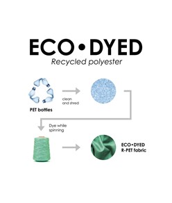 Zaino porta pc in poliestere riciclato con tintura ecologica Demi - Design Milano Zaino porta pc in poliestere riciclato con tintura ecologica Demi - Design Milano