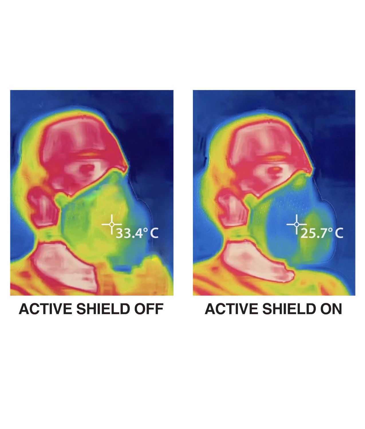 Kit di 20 mascherine filtranti FFP3 Zer0 32 con valvola elettronica Active Shield BLS