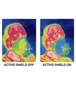 Kit di 20 mascherine filtranti FFP3 Zer0 32 con valvola elettronica Active Shield BLS