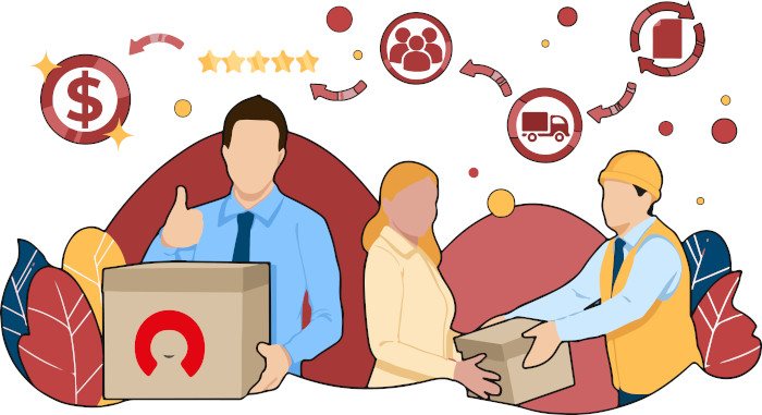 Collaborazione commerciale con Canevari: dalla produzione alla vendita online