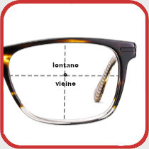 Lente monofocale