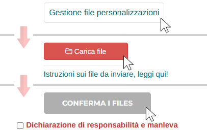 Gestione file personalizzazione nell'Area Riservata