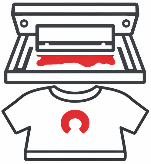 Serigrafia